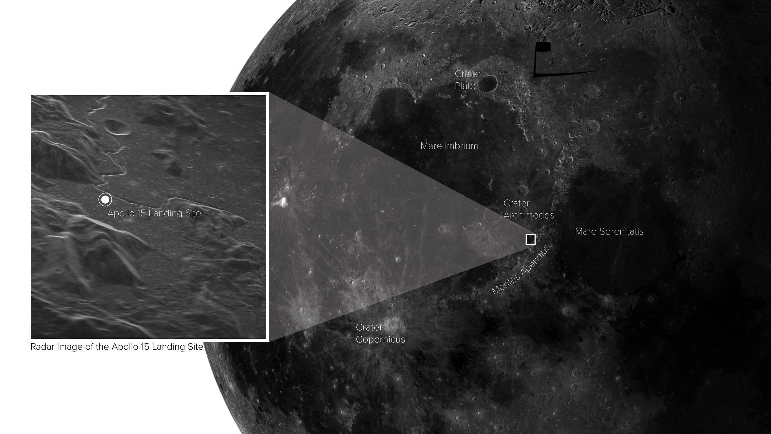 Le test d'imagerie de la lune haute résolution réussie se déroule pour un nouveau radar planétaire