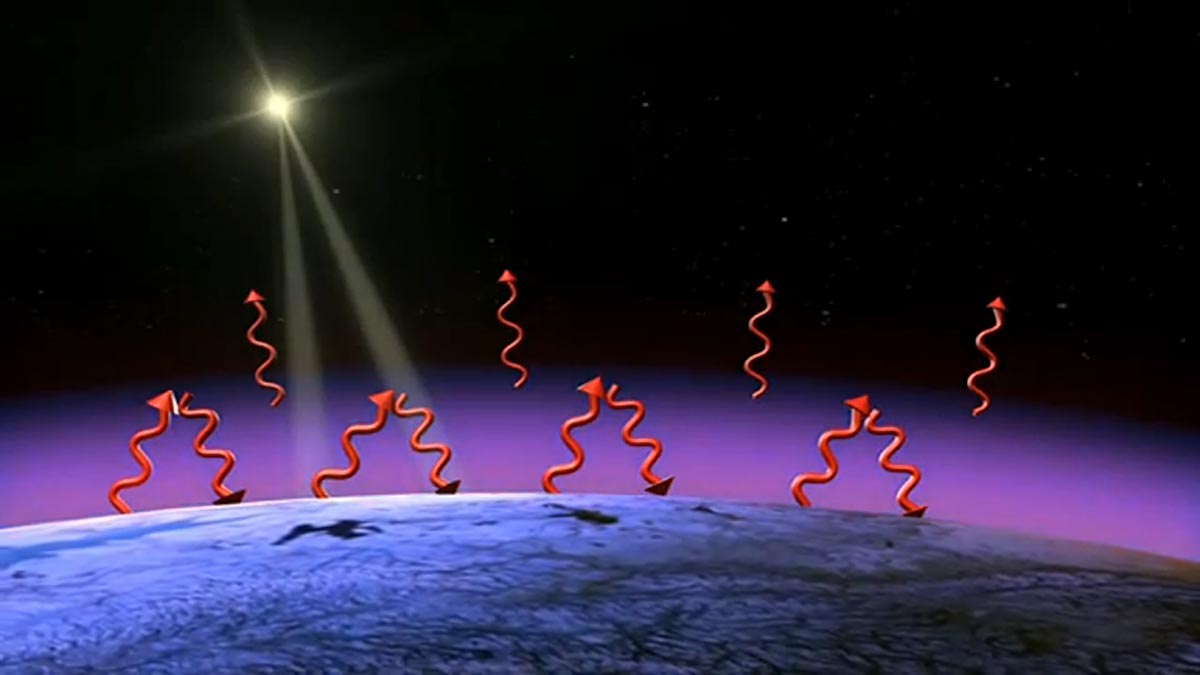 Ceres et modis aident à suivre l'équilibre thermique de la Terre