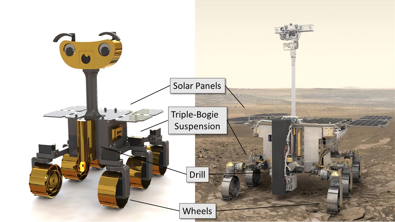 Exomy: 3D imprimer, assembler et programmer votre propre rover Mars