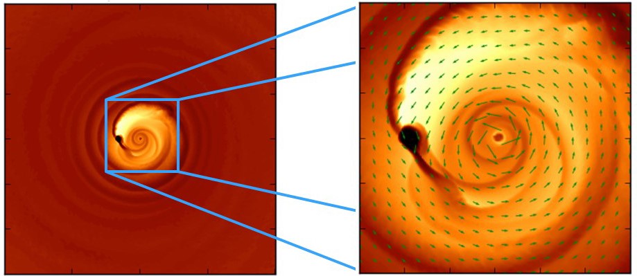 Galex et le Hubble révèlent de nouveaux détails sur les trous noirs en collision