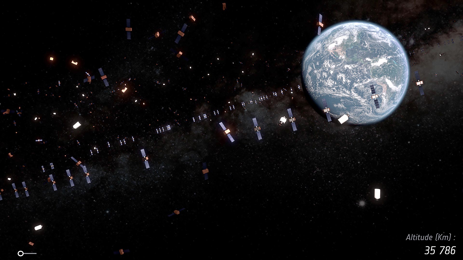 Les débris spatiaux menacent notre utilisation continue de l'espace proche de la terre au profit de l'humanité