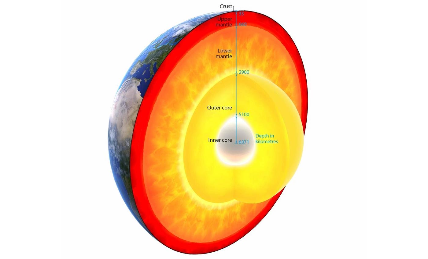 Les scientifiques recréent le manteau profond de la Terre dans le laboratoire