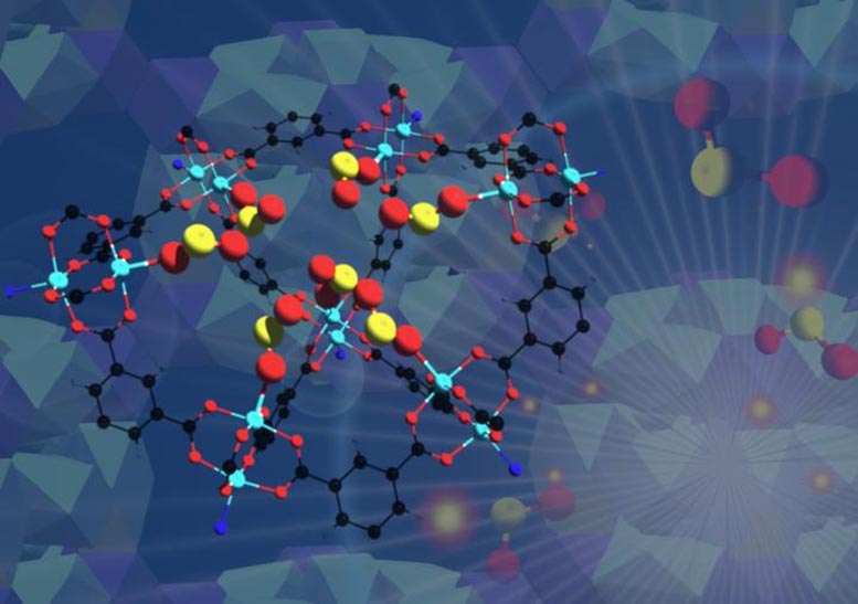 Un nouveau cadre métal-organique élimine le dioxyde de soufre toxique 99,99999%