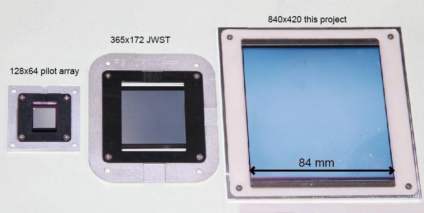 La nouvelle technologie d'observation des étoiles de la NASA a des milliers de petits volets