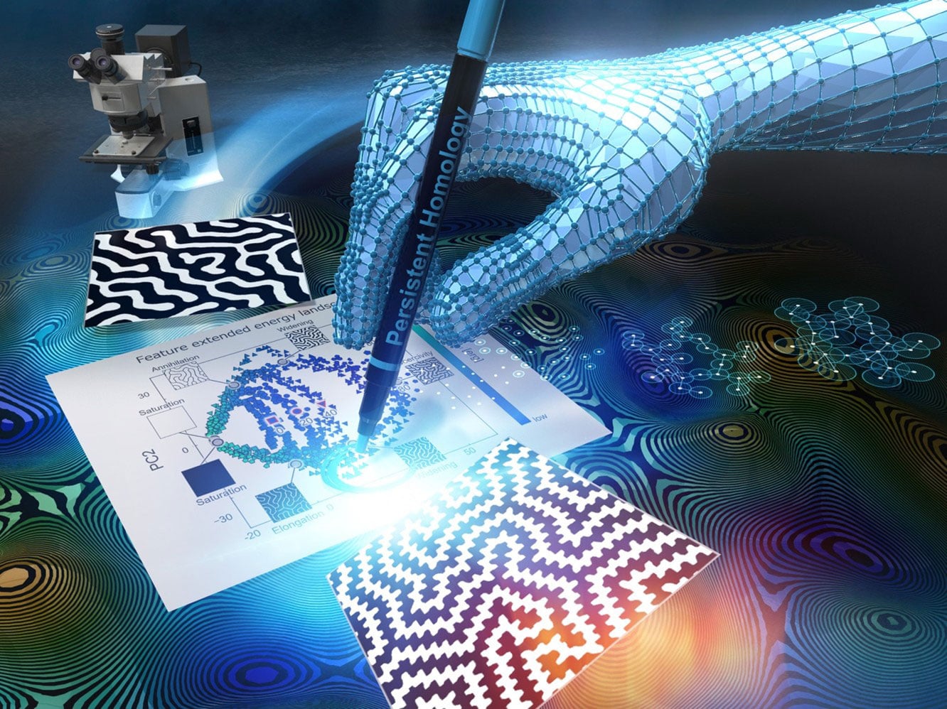 Des scientifiques décodent de mystérieux « domaines de labyrinthe » magnétiques pour améliorer l’efficacité des véhicules électriques