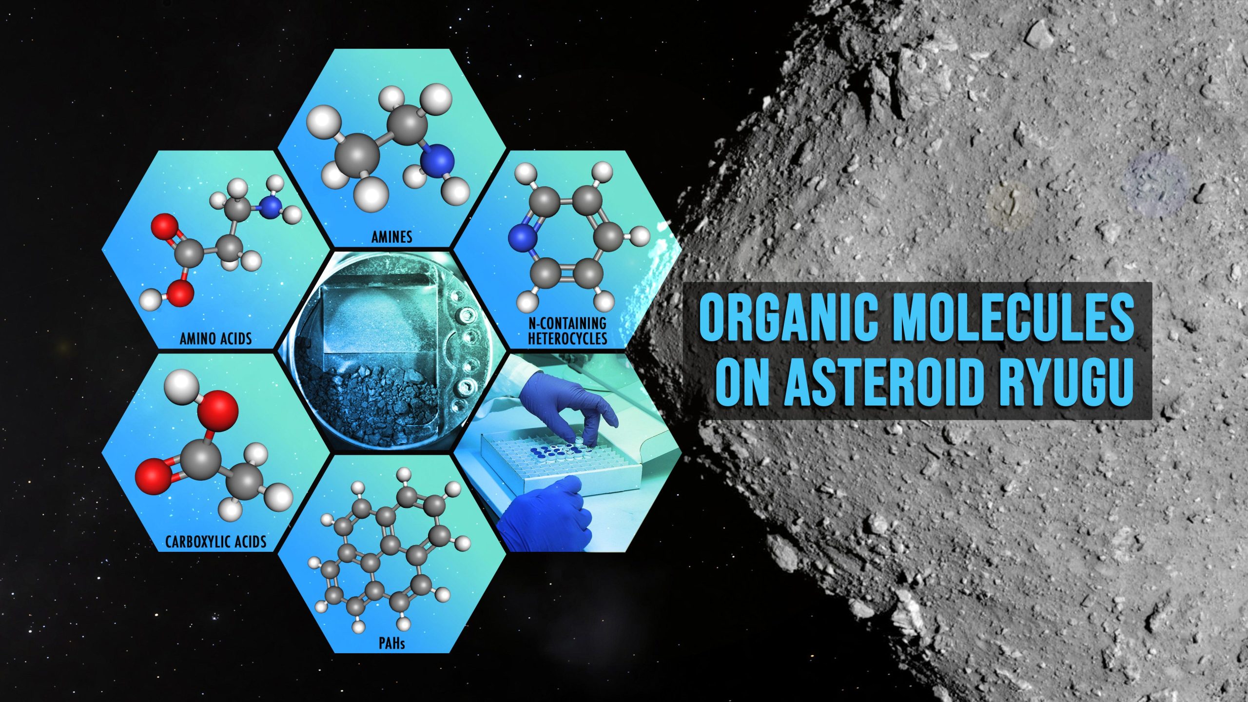 La NASA découvre les molécules organiques sur l'astéroïde Ryugu, renforçant la théorie des ingrédients de la vie extraterrestre